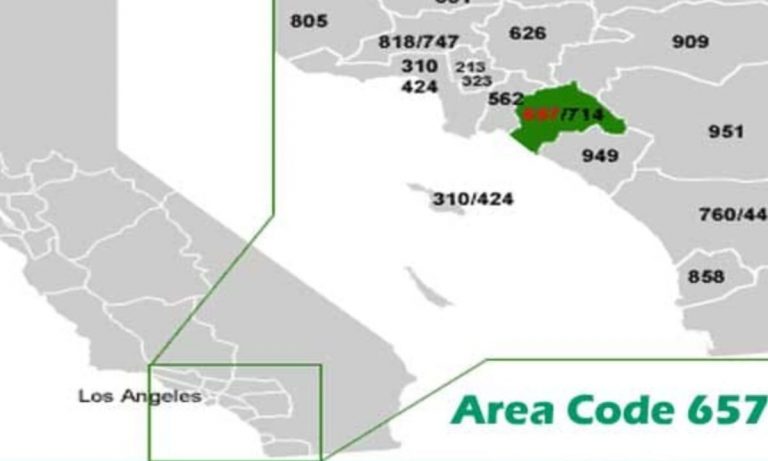 Region Code 657 Scams What are Area Code 657 Scams?