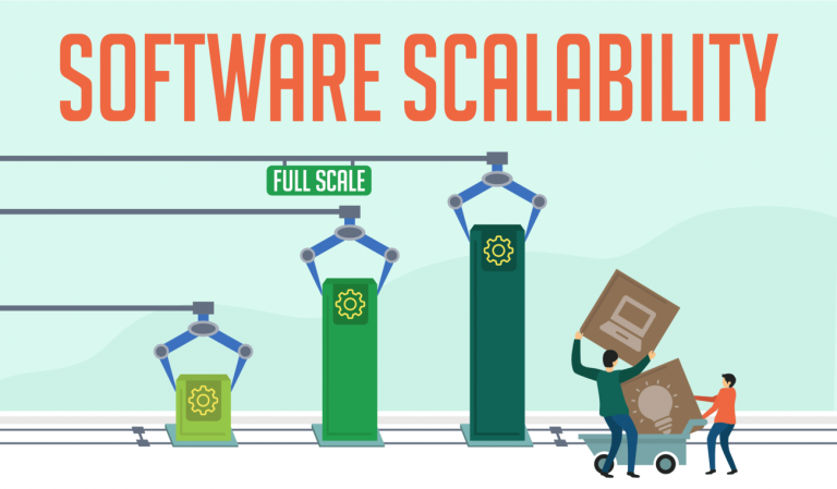 What is Scalability? Definition, Types, Features and More